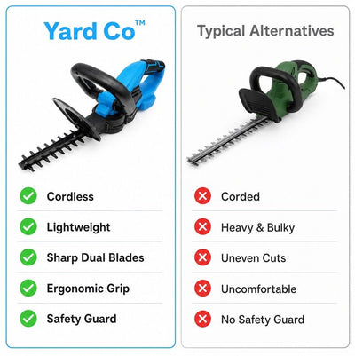 Yard Co cordless hedge trimmer compared with a typical hedge trimmer