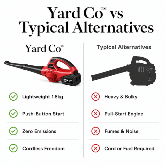 The Yard Co Store cordless leaf blower compared with typical leaf blowers